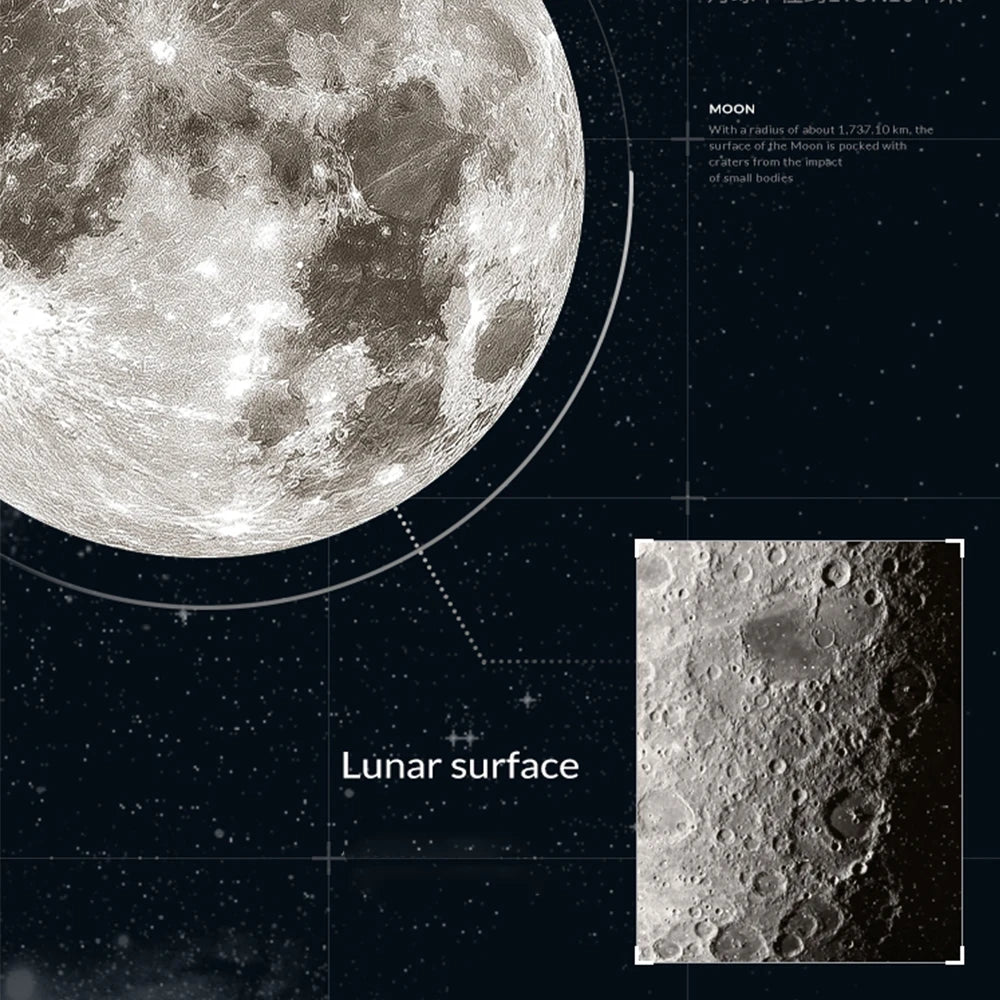 Moon Wall Lamp With RC For Dimmable Light
